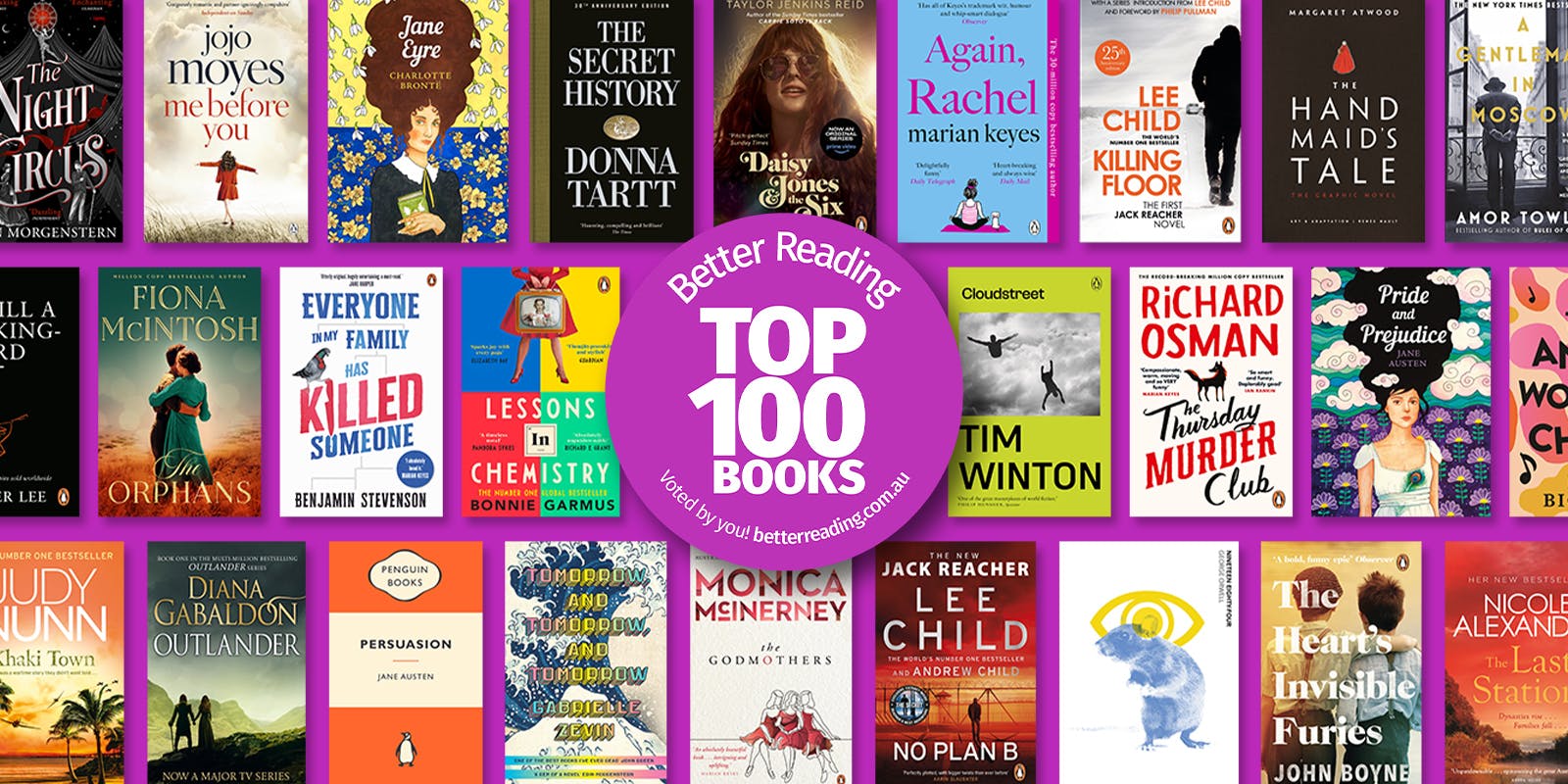 Outlook underjordisk fordelagtige Better Reading's Top 100 books of 2023 announced - Penguin Books Australia