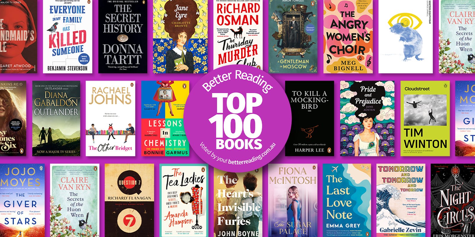 Better Reading’s Top 100 books of 2024 announced - Penguin Books Australia