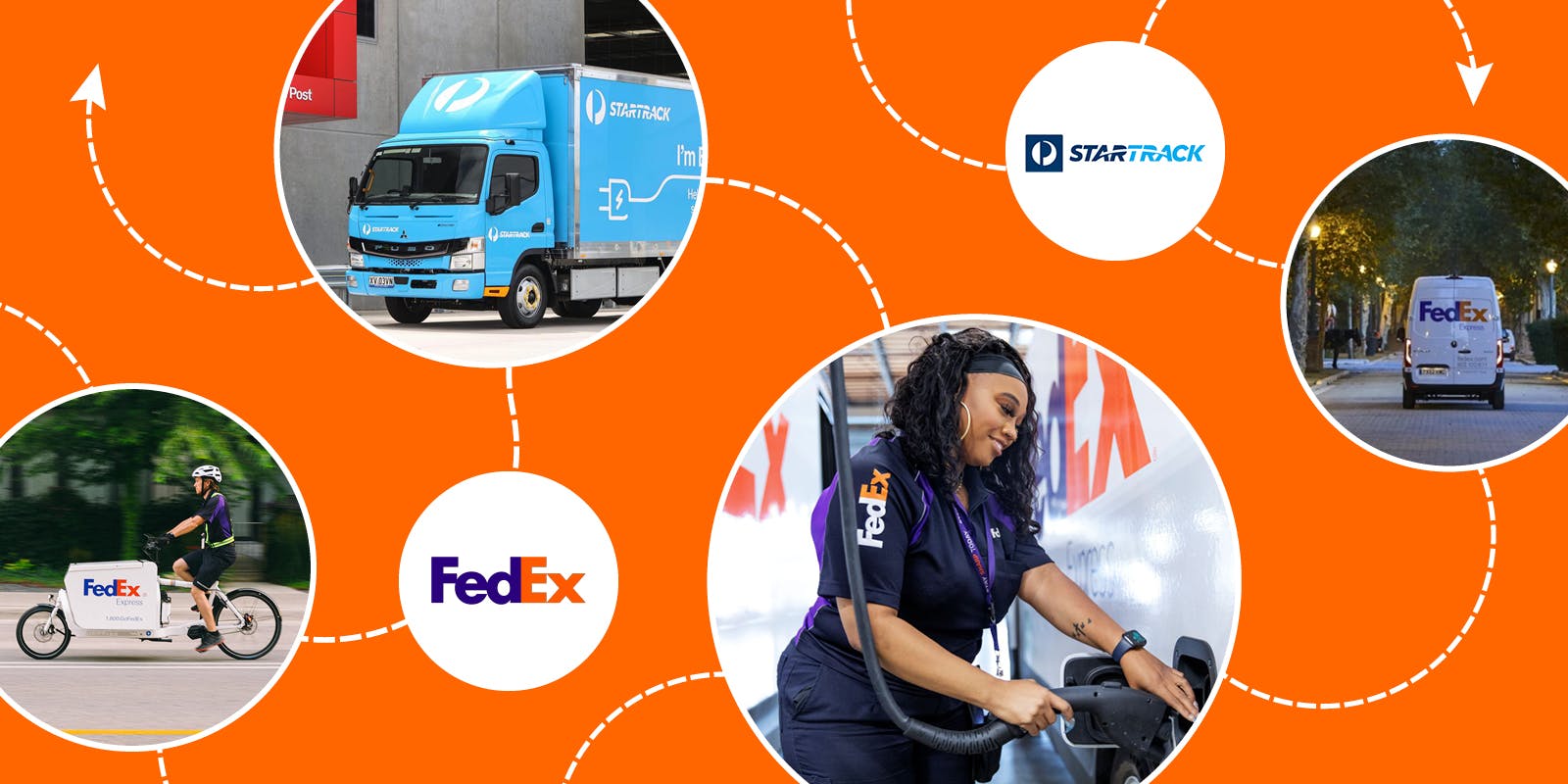 Working with FedEx and StarTrack
