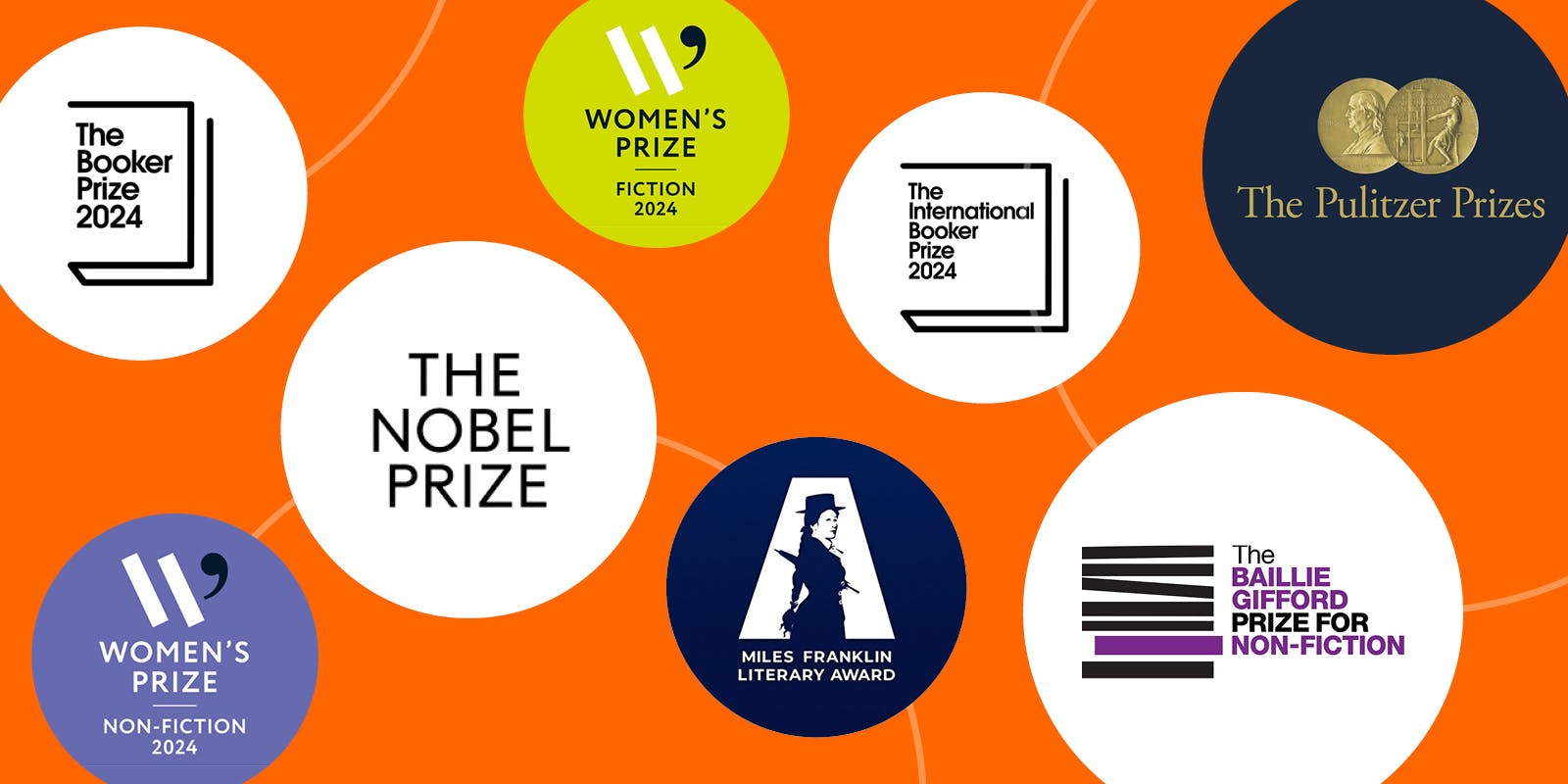 Your guide to some of the most prestigious literary prizes - Penguin ...