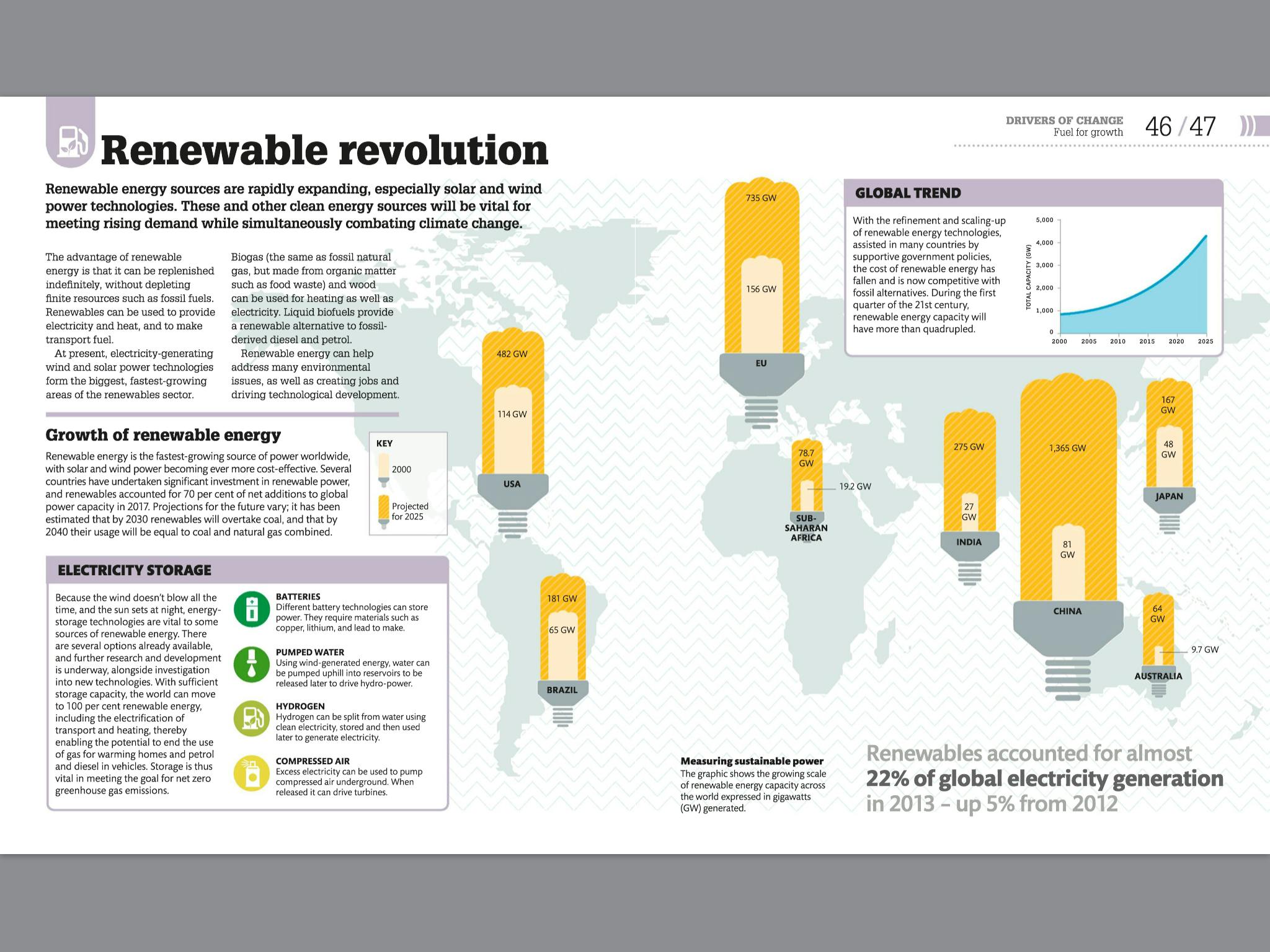 the-science-of-our-changing-planet-by-tony-juniper-penguin-books-new