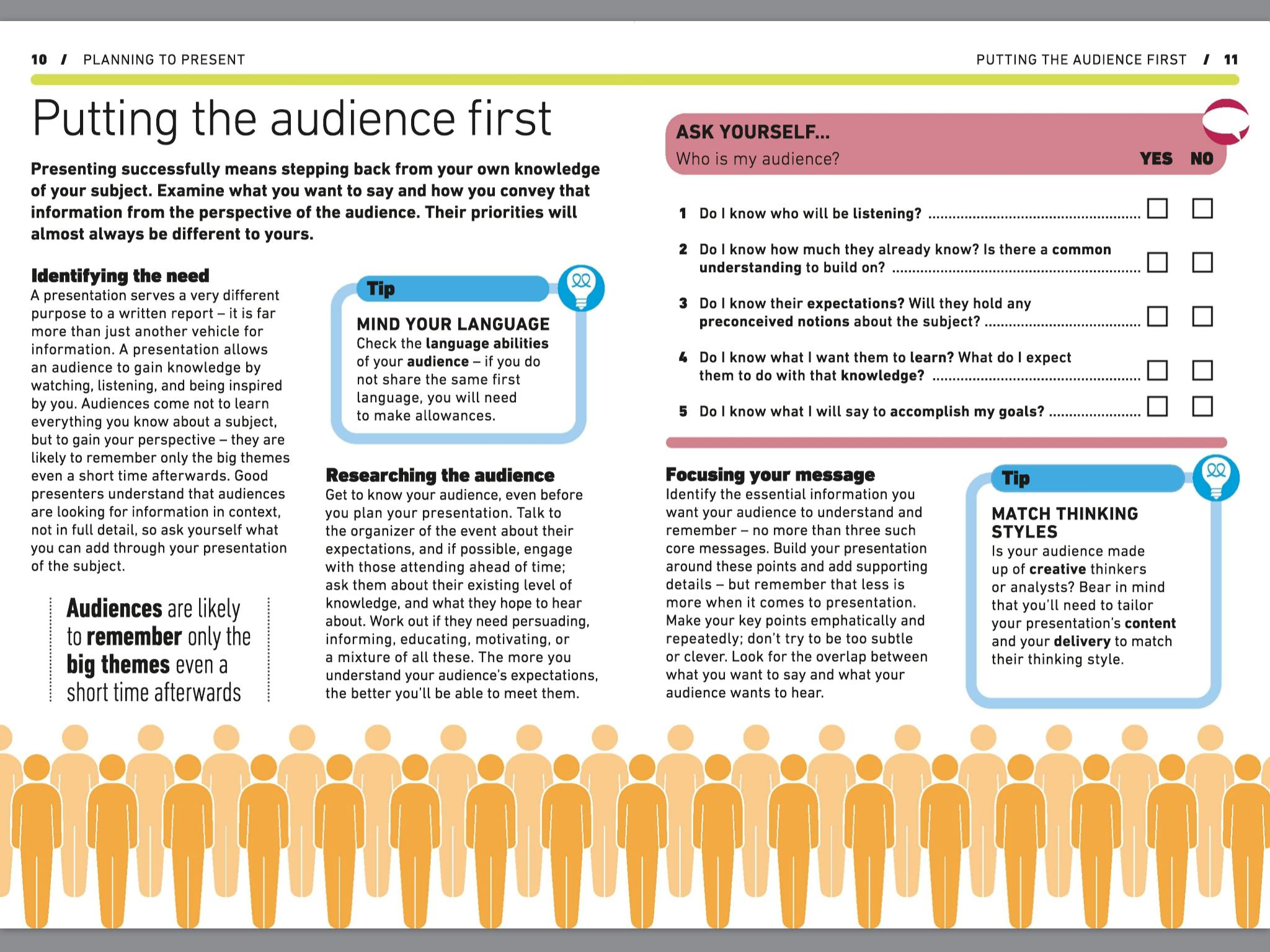 Presenting By DK - Penguin Books Australia