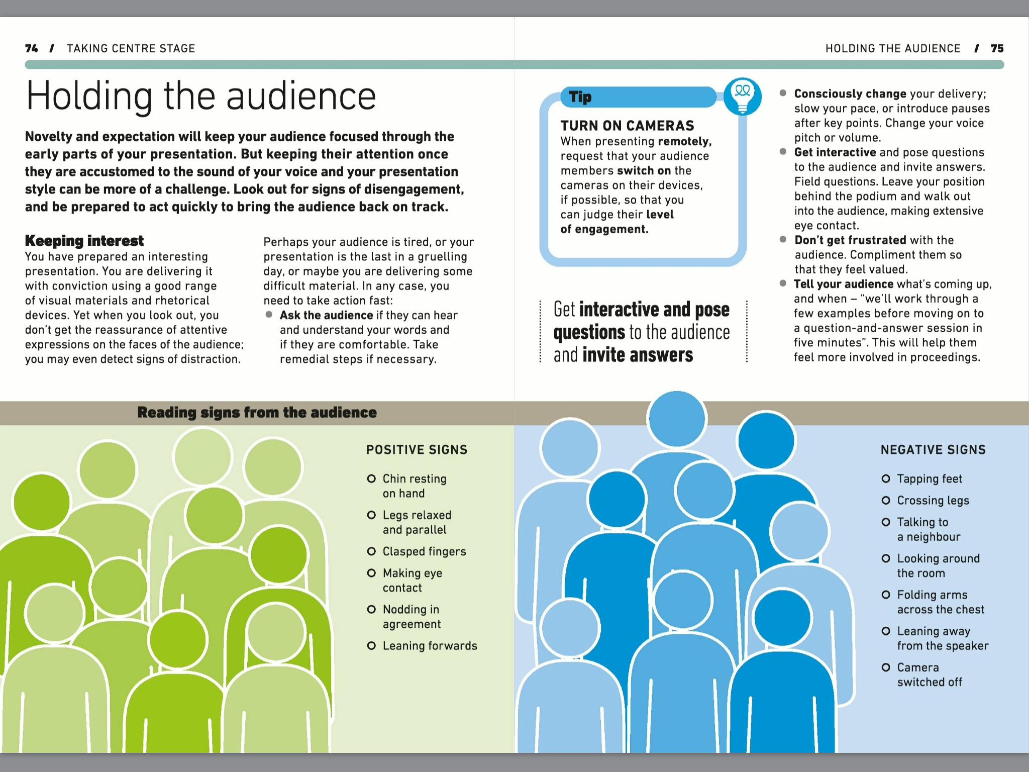 Presenting By DK - Penguin Books Australia